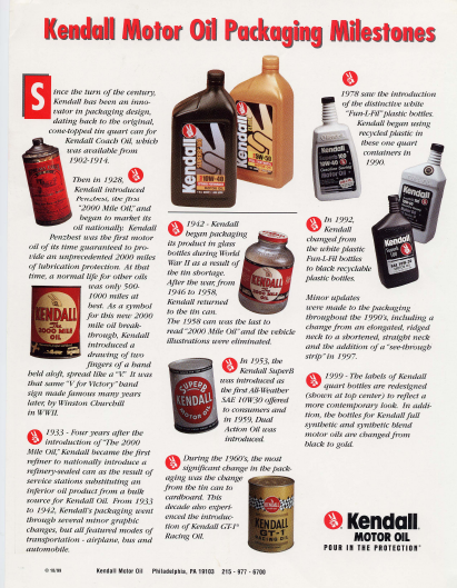 Our History - Kendall Motor Oil